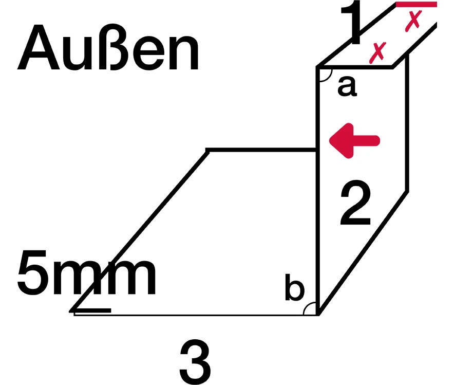 Außenansicht der Bohlöcher